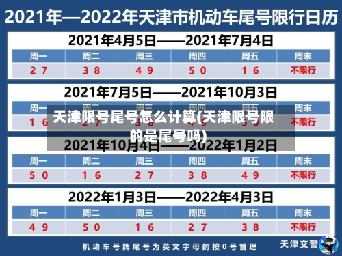 天津限号尾号怎么计算(天津限号限的是尾号吗)