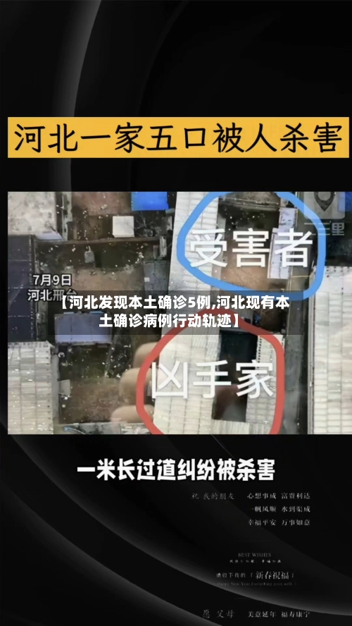 【河北发现本土确诊5例,河北现有本土确诊病例行动轨迹】-第2张图片