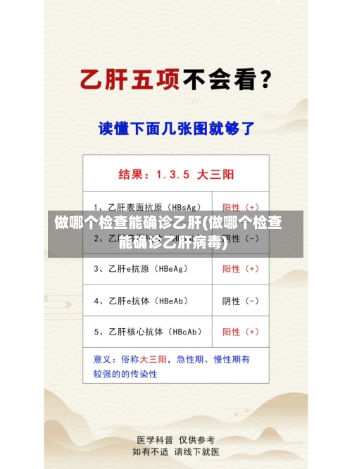 做哪个检查能确诊乙肝(做哪个检查能确诊乙肝病毒)