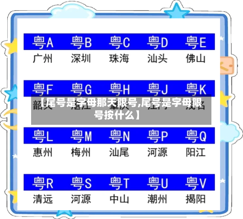 【尾号是字母那天限号,尾号是字母限号按什么】-第3张图片