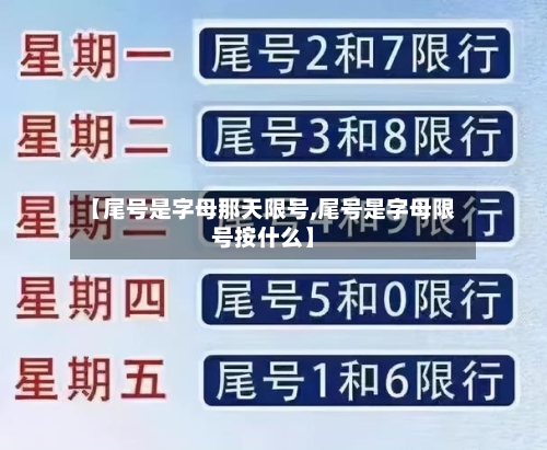 【尾号是字母那天限号,尾号是字母限号按什么】