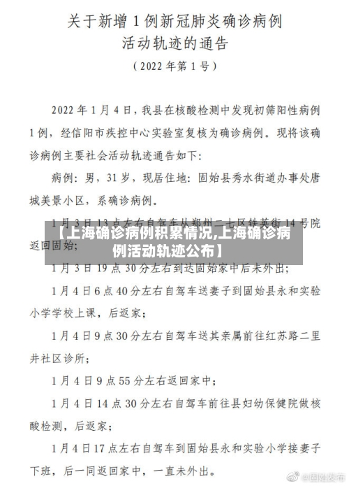【上海确诊病例积累情况,上海确诊病例活动轨迹公布】-第2张图片