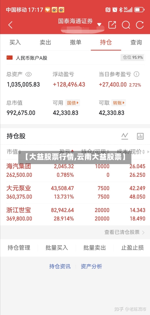 【大益股票行情,云南大益股票】