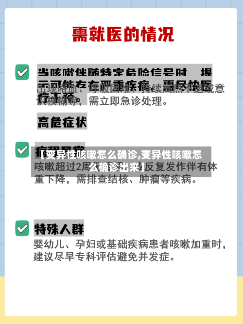 【变异性咳嗽怎么确诊,变异性咳嗽怎么确诊出来】-第2张图片