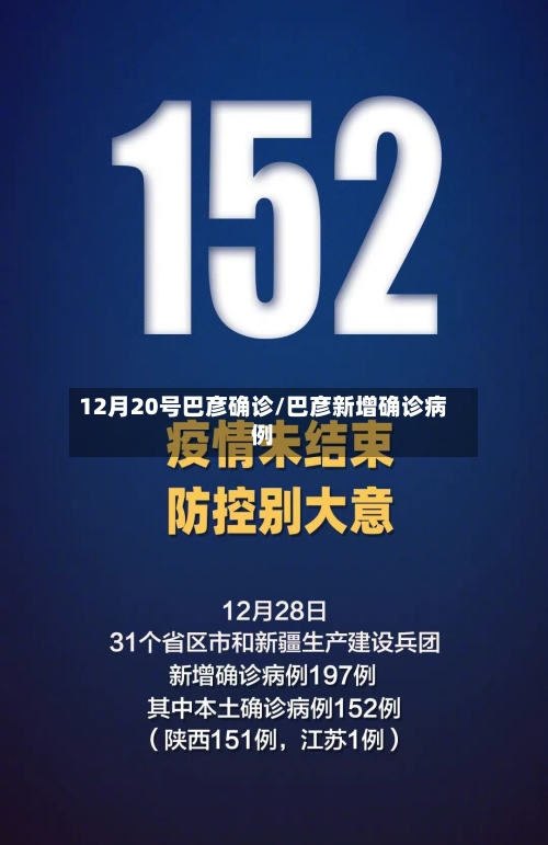 12月20号巴彦确诊/巴彦新增确诊病例-第3张图片
