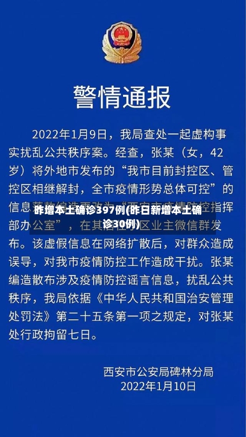 昨增本土确诊397例(昨日新增本土确诊30例)-第2张图片