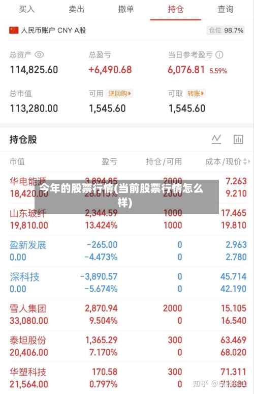 今年的股票行情(当前股票行情怎么样)-第3张图片
