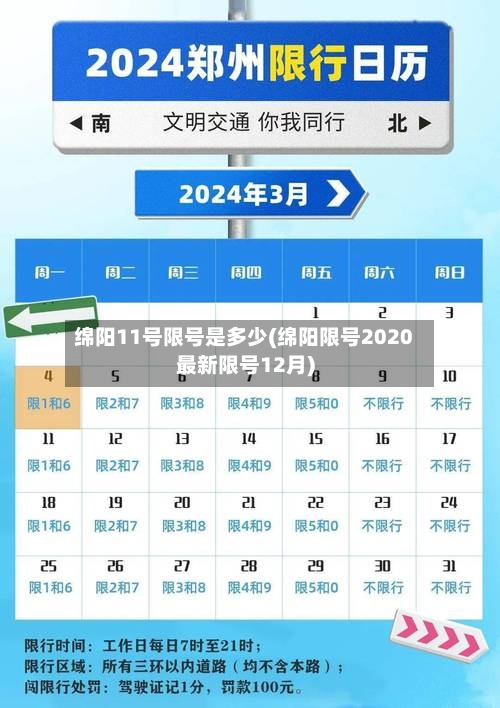 绵阳11号限号是多少(绵阳限号2020最新限号12月)-第2张图片