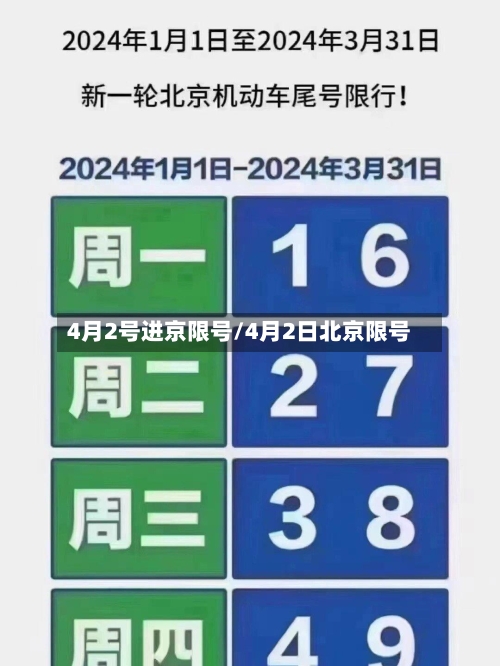 4月2号进京限号/4月2日北京限号