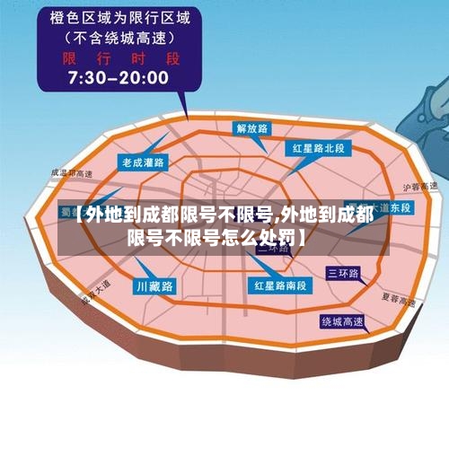 【外地到成都限号不限号,外地到成都限号不限号怎么处罚】-第2张图片