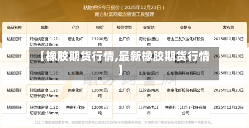 【橡胶期货行情,最新橡胶期货行情】-第3张图片