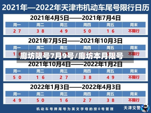 廊坊限号7月9号/廊坊本月限号-第2张图片
