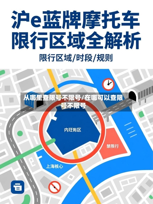 从哪里查限号不限号/在哪可以查限号不限号-第2张图片