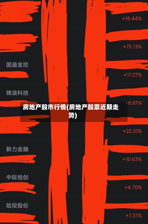 房地产股市行情(房地产股票近期走势)-第3张图片