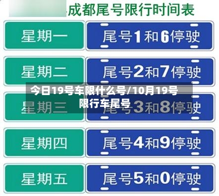 今日19号车限什么号/10月19号限行车尾号-第3张图片
