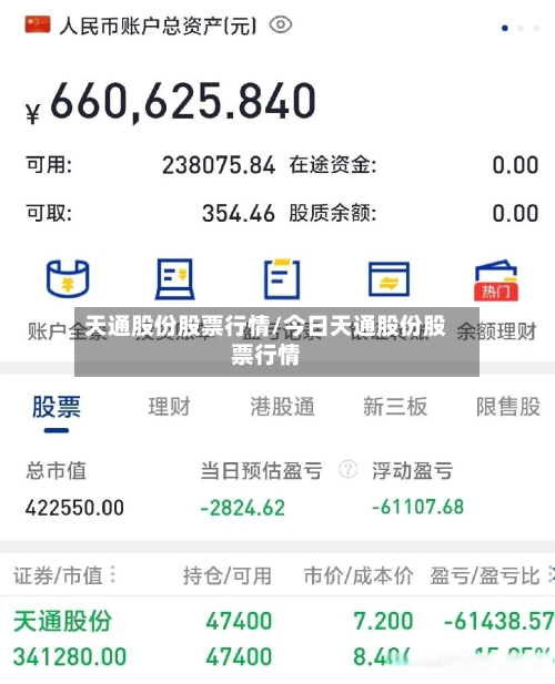 天通股份股票行情/今日天通股份股票行情-第2张图片