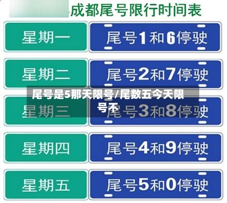 尾号是5那天限号/尾数五今天限号不
