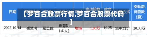 【梦百合股票行情,梦百合股票代码】-第3张图片