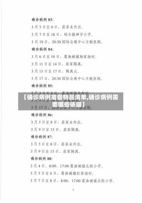 【确诊病例准备物品清单,确诊病例需要哪些依据】-第3张图片
