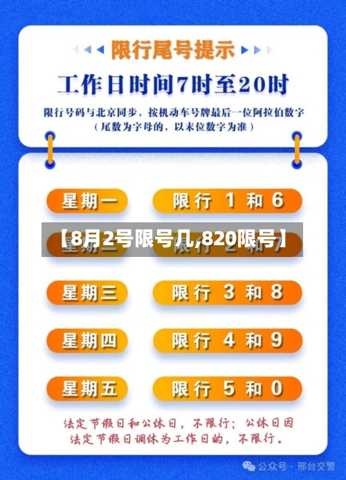 【8月2号限号几,820限号】-第3张图片