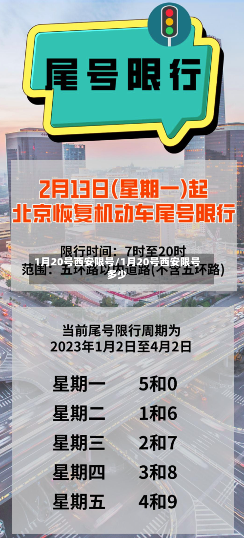 1月20号西安限号/1月20号西安限号多少