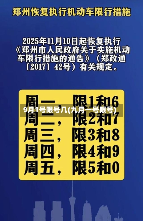 9月1号限号几(九月一号限号)-第3张图片