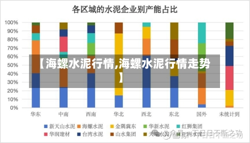 【海螺水泥行情,海螺水泥行情走势】