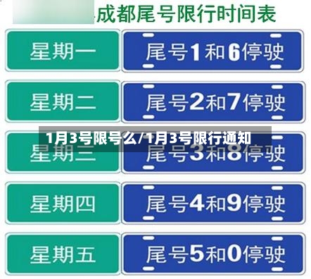 1月3号限号么/1月3号限行通知-第2张图片