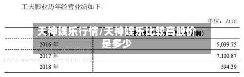 天神娱乐行情/天神娱乐比较高股价是多少