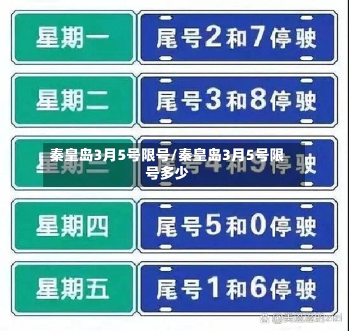 秦皇岛3月5号限号/秦皇岛3月5号限号多少