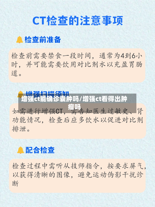 增强ct能确诊囊肿吗/增强ct看得出肿瘤吗