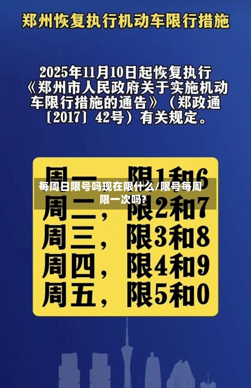 每周日限号吗现在限什么/限号每周限一次吗?-第2张图片