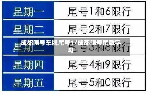成都限号车牌尾号1/成都限号尾数字母-第3张图片