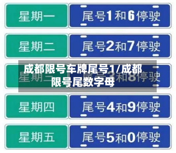 成都限号车牌尾号1/成都限号尾数字母-第2张图片