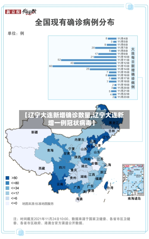 【辽宁大连新增确诊数量,辽宁大连新增一例冠状病毒】-第3张图片
