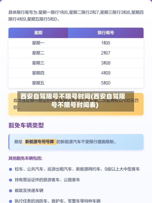 西安自驾限号不限号时间(西安自驾限号不限号时间表)-第2张图片