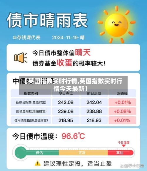 【英国指数实时行情,英国指数实时行情今天最新】-第2张图片