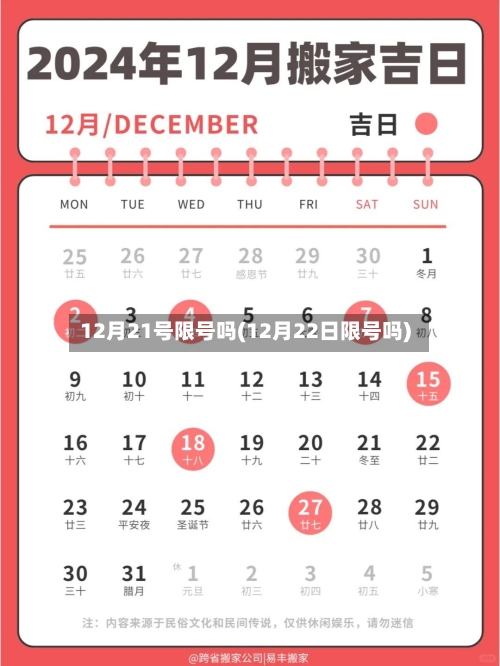 12月21号限号吗(12月22日限号吗)-第3张图片