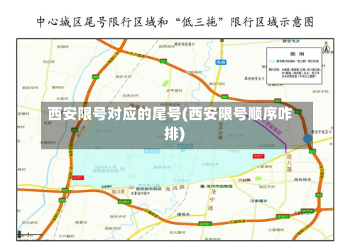 西安限号对应的尾号(西安限号顺序咋排)