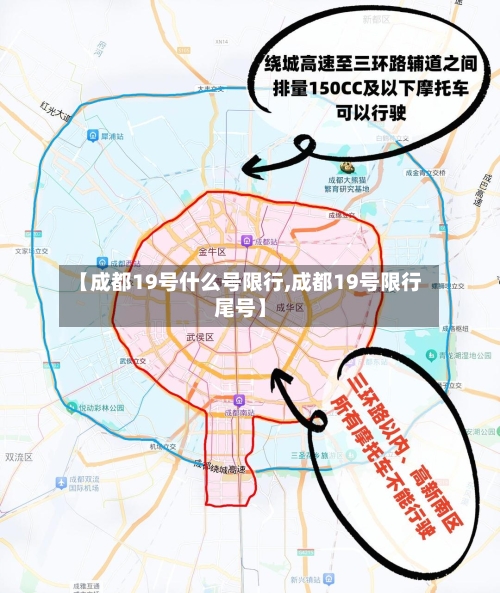 【成都19号什么号限行,成都19号限行尾号】