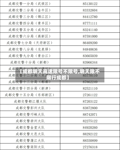 【成都明天高速限号不限号,明天限不限行成都】-第3张图片