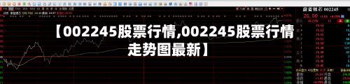 【002245股票行情,002245股票行情走势图最新】
