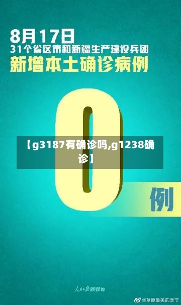 【g3187有确诊吗,g1238确诊】