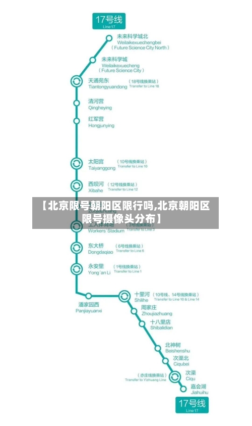 【北京限号朝阳区限行吗,北京朝阳区限号摄像头分布】