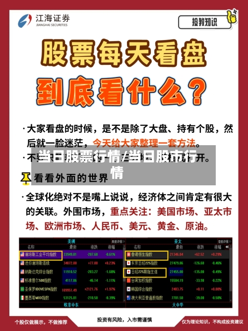 当日股票行情/当日股市行情-第3张图片