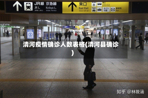 清河疫情确诊人数表格(清河县确诊)