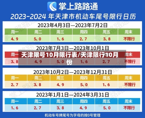 天津限号10月限行表/天津限行10月份