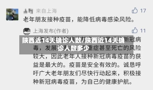 陕西近14天确诊人数/陕西近14天确诊人数多少