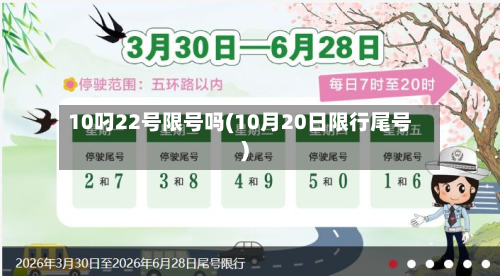 10叼22号限号吗(10月20日限行尾号)-第2张图片