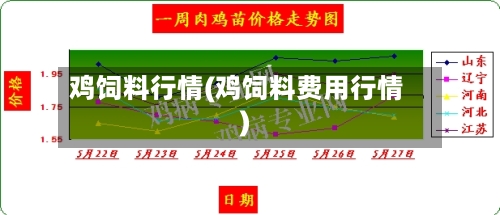 鸡饲料行情(鸡饲料费用行情)-第2张图片